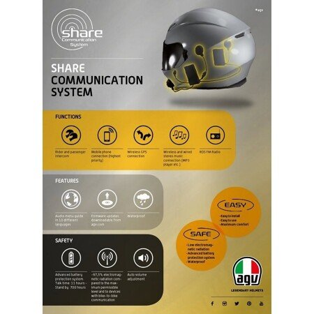 AGV Rear Share VI Easy Kommunikationssystem