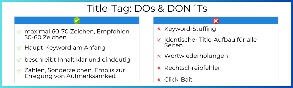 Title-Tag: Dos & Don´ts